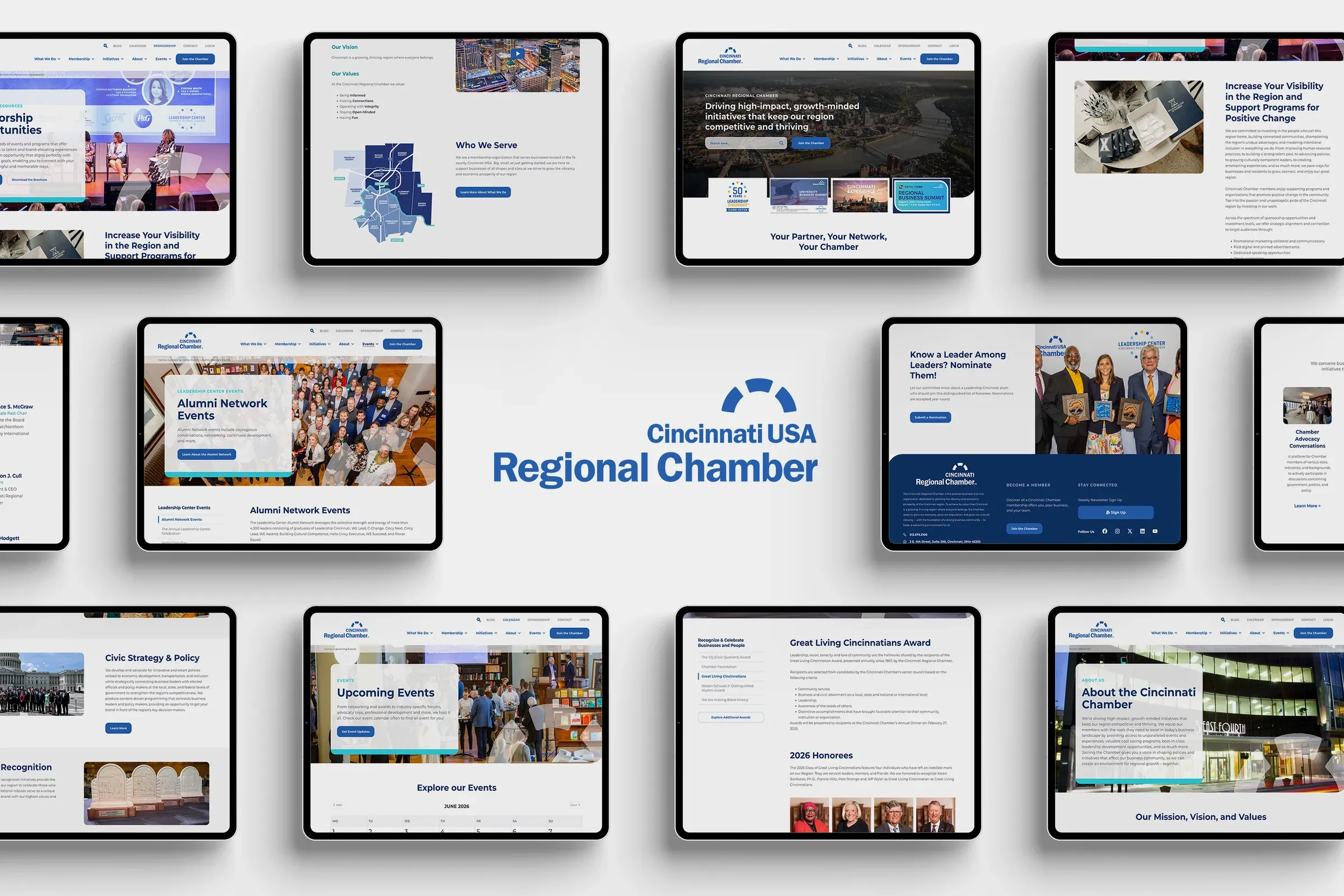 Cincinnati Chamber of Commerce 3